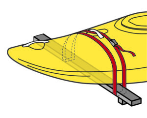 Sangle attacher kayak canoë voiture barre toit