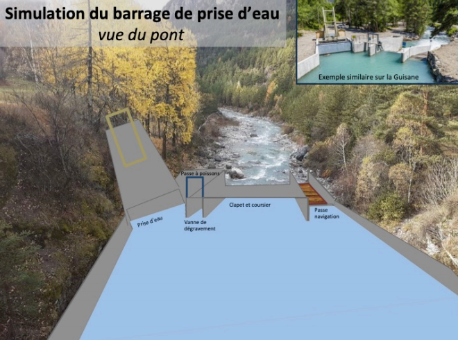 Simulation d'un aménagement hydroélectrique sur le Guil